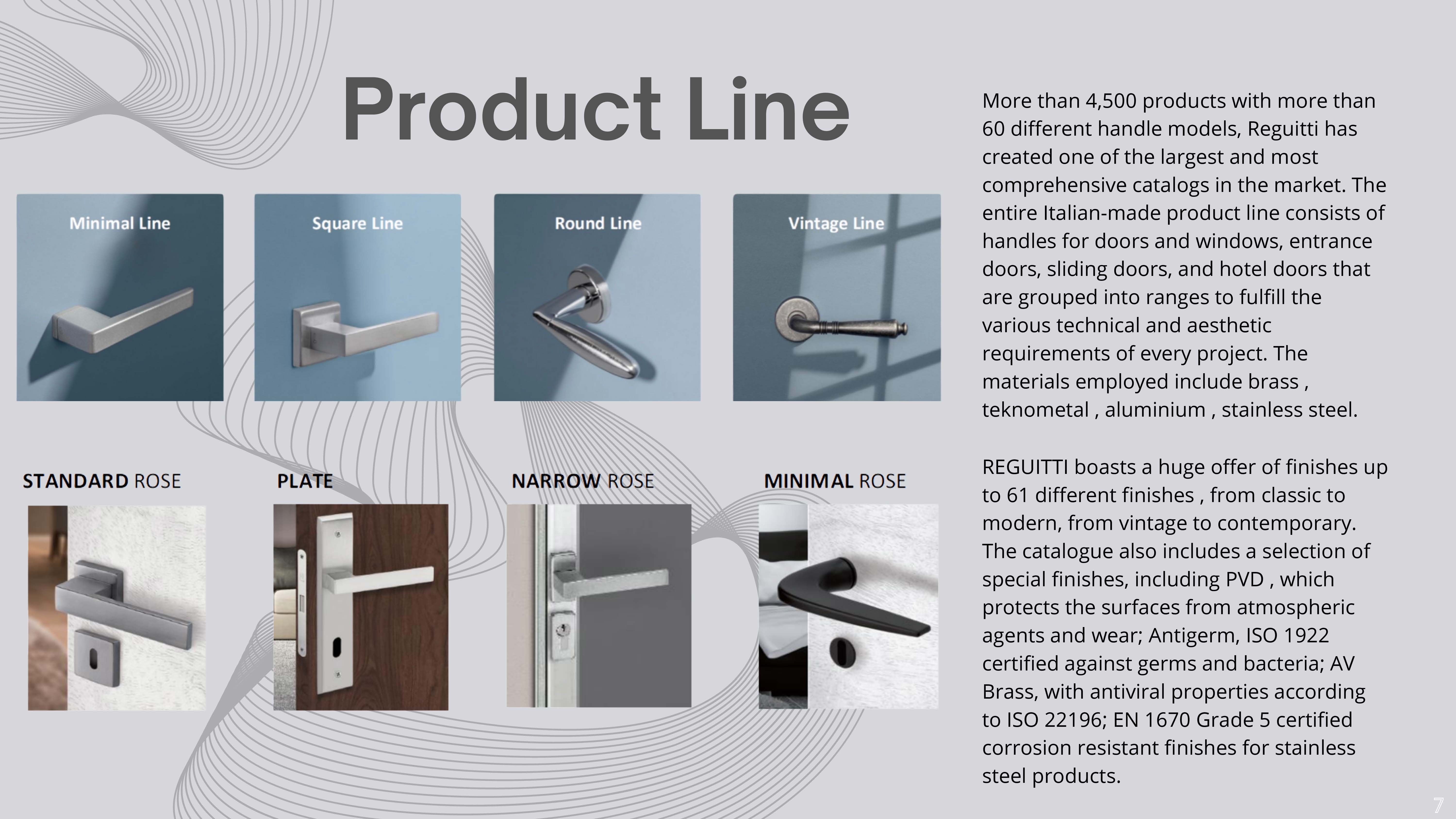 Architectural Hardware